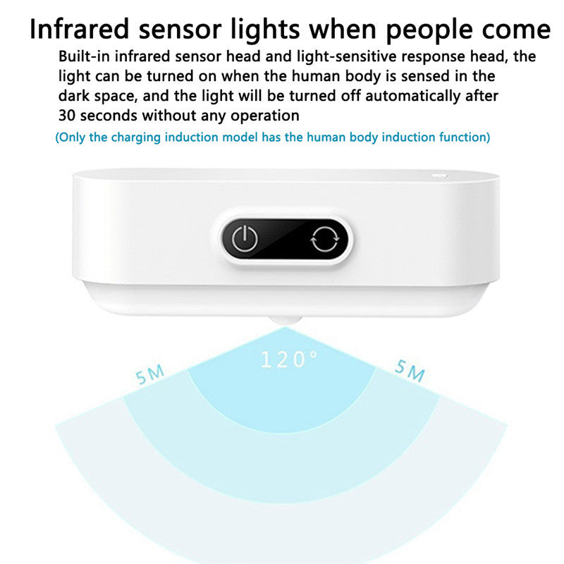 Dormitory Eye Protection Desk Light