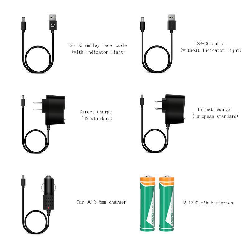 Strong Light 5LED Headlight